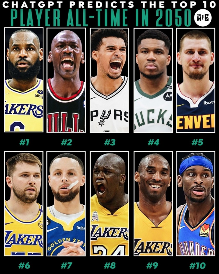 九游官网-ChatGPT展望2050年历史球星排名：詹姆斯居首乔丹次席，文班第三库里第七