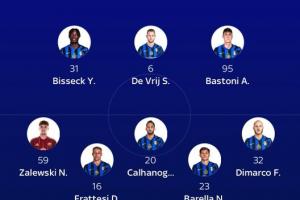 九游娱乐官方网站-国米首发预测：巴斯托尼&amp;劳塔罗领衔 巴雷拉&amp;迪马尔科&amp;恰20在列