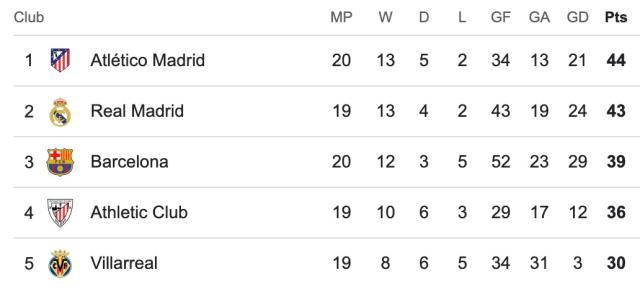 九游官网-弗利克：从未见过这种场面，种族主义不可容忍